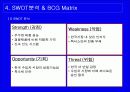 [국제마케팅] 2007 렉서스의 한국마케팅 6페이지