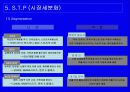 [국제마케팅] 2007 렉서스의 한국마케팅 8페이지