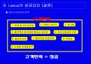 [국제마케팅] 2007 렉서스의 한국마케팅 15페이지