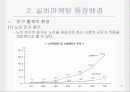 실버마케팅(우수발표자료) 4페이지