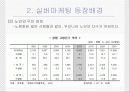 실버마케팅(우수발표자료) 6페이지