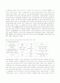 중국 내외자 기업 소득세 단일화 2페이지