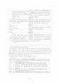 교회사회사업 9페이지