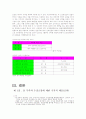 물부족과 수질오염에 대한 보고서 11페이지