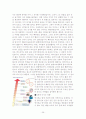 환경독성물관리와 유해성 평가 26페이지