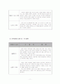 lifestyle에 따른 결혼계획 및 장단기계획 11페이지