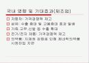 한미FTA의 체결결과와 문제점 7페이지
