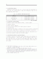 국민연금법의 개요와 문제점및 해결방안(최신에뿔자료) 30페이지