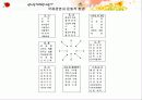 문화적가치가 경영에 미치는 영향(우수발표) 6페이지