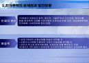 전통무역과 전자무역의 차이(에뿔발표) 11페이지
