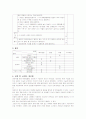제왕절개 수술 전 교육계획안 2페이지