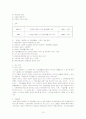 장애인복지법 16페이지
