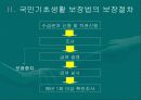 국민기초생활보장법의 문제점및해결방안(A+) 8페이지