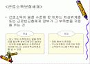 국민기초생활보장법의 문제점및해결방안(A+) 20페이지