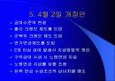 국민연금법개정안에대한현황과 문제점분석(A+발표) 7페이지