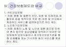 노인장기요양보험법의주요내용과 기존제도와의차이점및 문제점 16페이지