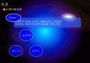 산업재해보상보험의 내용과 특성(A+발표) 14페이지