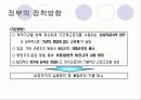 최저임금제도의 문제점과 해결방안 (에뿔발표) 18페이지