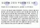 최저임금제도의 문제점과 해결방안 (에뿔발표) 32페이지