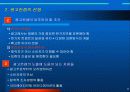 광고전략의 방법및 절차 분석 8페이지
