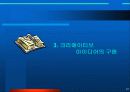 광고전략의 방법및 절차 분석 12페이지