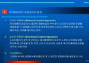 광고전략의 방법및 절차 분석 14페이지