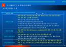 광고전략의 방법및 절차 분석 21페이지