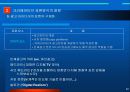 광고전략의 방법및 절차 분석 22페이지