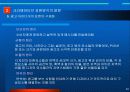 광고전략의 방법및 절차 분석 24페이지