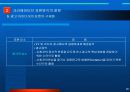 광고전략의 방법및 절차 분석 26페이지