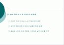 최저임금제도의 내용과 사례를 통한 실태분석 (A+발표) 8페이지