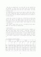 와인의 종류와 특성 및 발전방향과 건강에 미치는 영향(A+) 33페이지