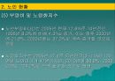 노인의학의 실태와 문제점 및 개선 방안(A+발표) 12페이지