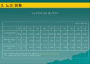노인의학의 실태와 문제점 및 개선 방안(A+발표) 26페이지