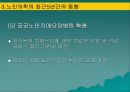 노인의학의 실태와 문제점 및 개선 방안(A+발표) 41페이지