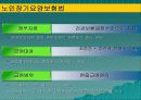노인의학의 실태와 문제점 및 개선 방안(A+발표) 56페이지
