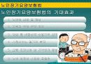 노인의학의 실태와 문제점 및 개선 방안(A+발표) 58페이지