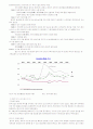 LG전자 휘센의 조직구조와 마케팅 성공전략사례 분석(A+자료) 6페이지