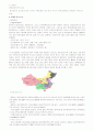 LG전자 휘센의 조직구조와 마케팅 성공전략사례 분석(A+자료) 14페이지