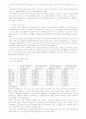 LG전자 휘센의 조직구조와 마케팅 성공전략사례 분석(A+자료) 15페이지