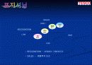 삼성테스코 한국에서의 성공요인-파워포인트자료 12페이지