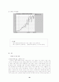 '스타벅스' 성공사례 26페이지