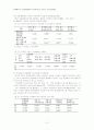 사고예방 프로그램 10페이지