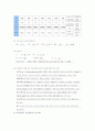 ICH 환자 case study 2페이지