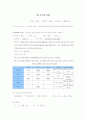 뇌출혈 환자 case study 1페이지