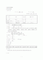 HCC 환자 case study 1페이지