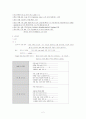 HCC 환자 case study 2페이지