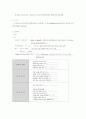 ICH(Intracerevral hemorrhage) Case study 2페이지