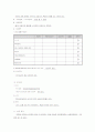 ICH(Intracerevral hemorrhage) Case study 5페이지