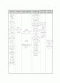 ICH(Intracerevral hemorrhage) Case study 14페이지